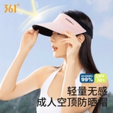 MŨ CHE NẮNG SUNSHINE 361° – BẢO VỆ LÀN DA, THOẢI MÁI CẢ NGÀY