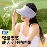 MŨ CHE NẮNG SUNSHINE 361° – BẢO VỆ LÀN DA, THOẢI MÁI CẢ NGÀY
