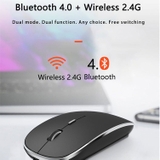 Chuột Bluetooth không dây kèm USB 2.4GHz chống ồn WiWu Wimic Lite WM101 cho iPad, Laptop,PC