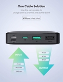 Pin dự phòng RAVPower PD Pioneer 20000mAh 18W Portable Charger 3-Port hàng chính hãng USA