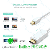 Cáp DisplayPort mini HDMI sang HDMI (Trắng, 2M) ugreen-10404