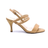 GIÀY SANDAL NỮ 7CM SDW-1130