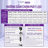 Lọc thùng SunSun HW-602B/HW-604B - Lọc ngoài hồ cá thủy sinh, vận hành êm, tiết kiệm điện, dễ bảo trì