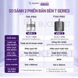 Đèn thủy sinh Week Aqua T140 Pro RGB+UVa 90W - Điều khiển App, quang phổ toàn diện, hỗ trợ lên màu cá, cây thủy sinh