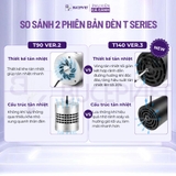 Đèn thủy sinh Week Aqua T140 Pro RGB+UVa 90W - Điều khiển App, quang phổ toàn diện, hỗ trợ lên màu cá, cây thủy sinh