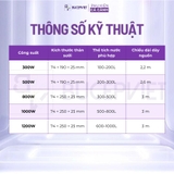 Sưởi bể cá Hurricane 300W-1200W thế hệ 2 - Bản nâng cấp mới, biến tần tiết kiệm điện, cảm biến kép, tự ngắt khi cạn nước