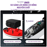 Máy sủi oxy HURRICANE – Siêu êm không rung, công nghệ mới, bền bỉ