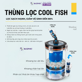 Lọc phụ Marine – Vỏ trong suốt, làm trong nước, lọc bụi bể cá, dễ vệ sinh (240A/B/C FI 12/16/20)
