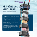 (Mẫu mới 2025) Lọc thùng tách phân Sunsun YWY 800 - tích hợp tách phân, lọc phụ, xả đáy