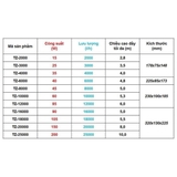 (BẢO HÀNH 1 NĂM) Bơm cao cấp TZ Yu Jia - Điều khiển bảng điện tử, bơm khoẻ, máy cực kì êm