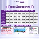 Sưởi bể cá Sunsun ARF 50W-300W - Hiển thị nhiệt độ, chỉnh nhiệt ngoài, tự ngắt khi cạn, vỏ chống bỏng, tiết kiệm điện năng
