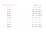 (BẢO HÀNH 1 NĂM) Bơm cao cấp TZ Yu Jia - Điều khiển bảng điện tử, bơm khoẻ, máy cực kì êm