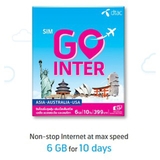 Sim 4G Du Lịch 23 Nước Châu Á - Úc - Mỹ