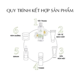 Nước tẩy trang dịu nhẹ Truesky Chamomile Makeup Remover chiết xuất hoa cúc 200ml