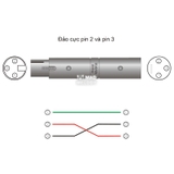 Hosa Phase Reverser GXX-195 (XLR3F - XLR3M)