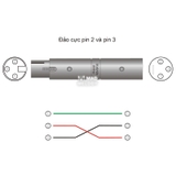 Hosa Phase Reverser GXX-195 (XLR3F - XLR3M)