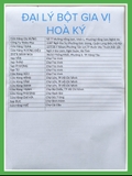 Hệ Thống Đại Lý