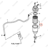 Lọc dầu nhiên liệu tinh BN-1K011-43060