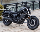 Ốp mâm nhôm cho Honda Rebel 300/500