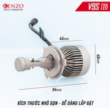 Bóng đèn LED Kenzo V9S chính hãng
