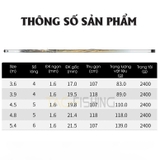 Cần Tay Gama FX Khải Hoàn 7H
