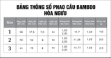 Phao Nano Bamboo Hỏa Ngưu BB-001