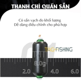 Trục Sẵn Săn hàng Guide Thánh Hỏa Lệnh