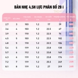 Cần Tay Guide Lục Mạch Thần Kiếm - Thế Hệ II