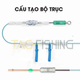 Trục Sẵn Săn hàng Guide Thánh Hỏa Lệnh