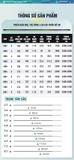 Cần tay Guide 911 Bản Nhẹ