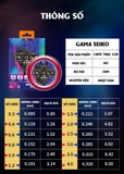 Cước Trục Gama Seiko G20