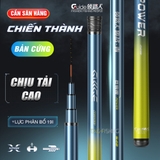 Cần Tay Guide Chiến Thành Săn Hàng