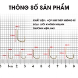 Lưỡi BKK Kim Cang - Vỉ Lưỡi Vàng Chép Diếc