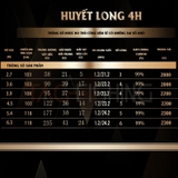Cần tay GAMA-SEIKO Huyết Long 4H