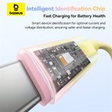 https://chube.vn/cap-sac-nhanh-usb-to-type-c-baseus-discolor-series-100w