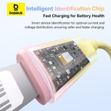 https://chube.vn/cap-sac-nhanh-c-to-lightning-baseus-discolor-series-20w