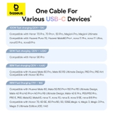 https://chube.vn/cap-sac-nhanh-usb-to-type-c-baseus-discolor-series-100w