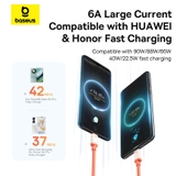 https://chube.vn/cap-sac-nhanh-100w-baseus-0-series-fast-charging-data-cable-usb-to-type-c