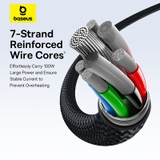 https://chube.vn/cap-sac-nhanh-da-nang-1-for-3-baseus-flash-series-3-100w-c-to-c-c-l