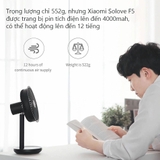 https://chube.vn/quat-tich-dien-mini-de-ban-xiaomi-solove-f5-pin-sac-4000mah-xoay-360-do