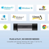 https://chube.vn/dau-doc-the-nho-sd-tf-chuan-usb-type-c-va-usb-3-0-ugreen-50706-chinh-hang