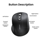 Chuột không dây UGREEN M752 75498B Bluetooth 5000 DPI