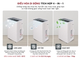 Máy điều hòa di động thông minh Fujihome PAC14