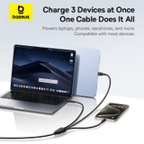 https://chube.vn/cap-sac-nhanh-da-nang-1-for-3-baseus-flash-series-3-100w-c-to-c-c-c