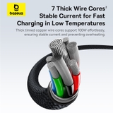https://chube.vn/cap-sac-nhanh-da-nang-1-for-3-baseus-flash-series-3-100w-c-to-c-c-c