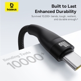 https://chube.vn/cap-sac-nhanh-da-nang-1-for-3-baseus-flash-series-3-100w-c-to-c-c-c