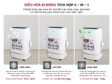 Máy điều hòa di động thông minh Fujihome PAC12