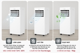 Máy điều hòa di động thông minh Fujihome PAC07