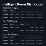 https://chube.vn/cu-sac-nhanh-ugreen-140w-gan-2c-1a-kem-cap-c-c-240w-cd289