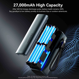 Pin dự phòng Vention FKG 27000mAh 200W màn hình TFT
